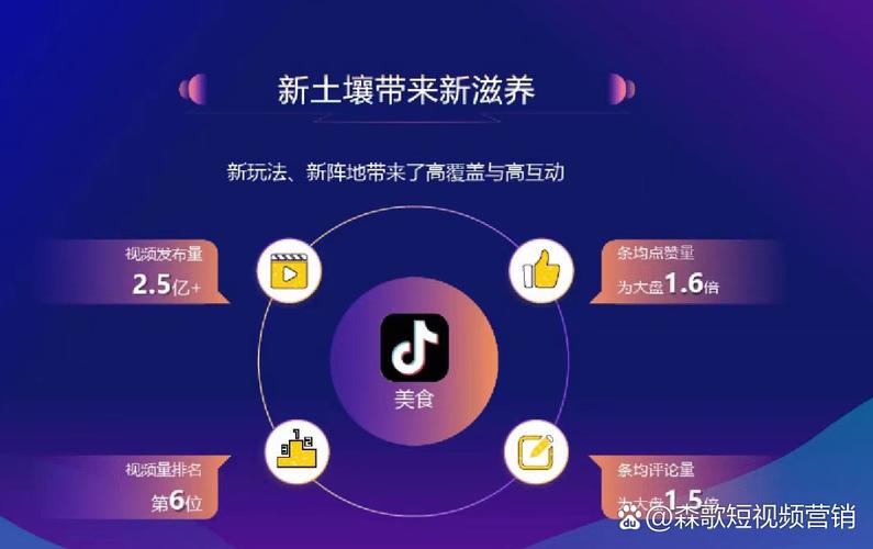 www.yaxin122.com抖音做视频没流量？掌握这3个底层逻